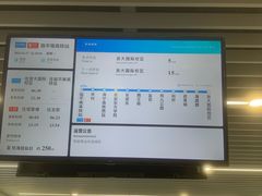 -临平南高铁站(地铁站)