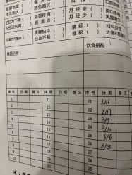 -寇氏拔罐减肥