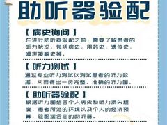 -自然之声助听器·呼吸机(保定清苑店)