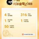 2024我的年度好去处推荐🚗