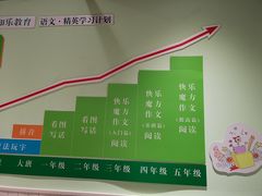 -学知乐教育·幼小衔接·小学科辅导(嘉定镇校区)