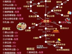 -天安门城楼