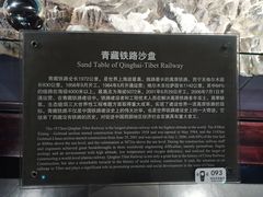 -中国铁道博物馆(正阳门馆)