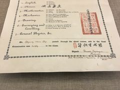 -中国铁道博物馆(正阳门馆)