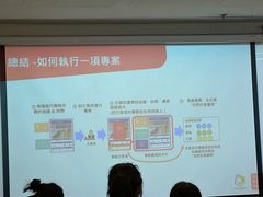-香港理工大学