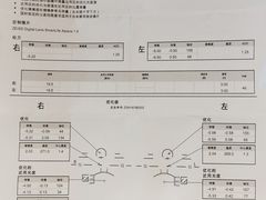 -沪睛眼镜蔡司官方授权店(金桥佳林路店)