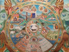 -青海藏文化博物院