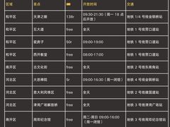 -必点海鲜·海肠捞饭大王(滨江道店)
