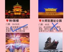 -西安钟楼