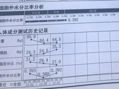 -TRACTION 运动中心(金融街店)