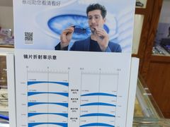 -沪睛眼镜蔡司官方授权店(金桥佳林路店)