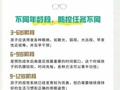 -宝视达眼镜(周口市广场店)