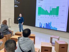 -Apple零售店(玄武湖店)