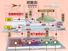 -洛阳古墓博物馆