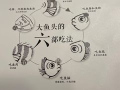 -潇湘府•湘菜领军品牌(望京店)