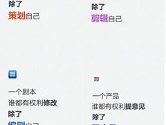 -万达广场(太原街店)