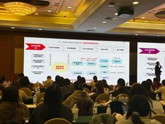 -上海神旺大酒店