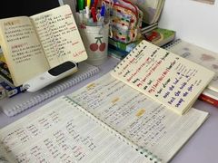 -EF教育成人英语(望京中心)