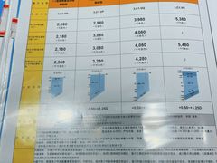 -同仁验光配镜(中心店)