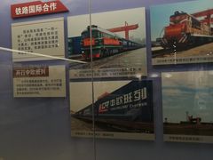 -中国铁道博物馆(正阳门馆)