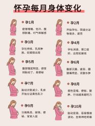 点击看大图 -佳宝全套房精品月子会所(大华店)