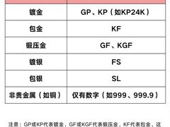 -华夏典当行(龙德广场店)