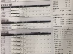 -威尔仕健身(金茂店)