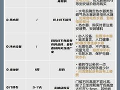 -居丽装饰空间设计(总部)