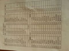 android_upload_pic-春发生饭店·非遗(南院门店)