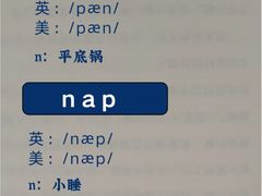 -新航道雅思托福·留学·考研培训(人民广场校区)