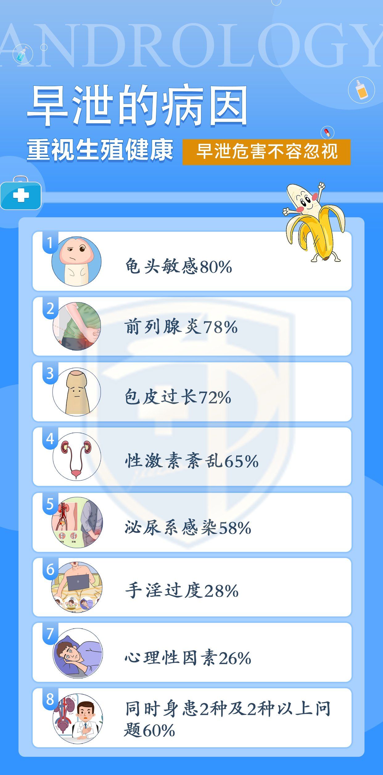 👀天津包皮手术费用大揭秘❗