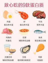 -Fundi张玉珊修身堂·indiba·BTL科技瘦身