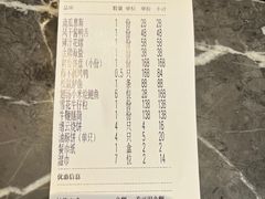 -盛福楼·惠山宴(盛岸路店)