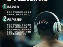 -佳禾健身(三元里店)