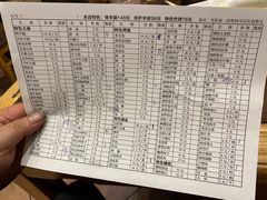 -金刚山烧烤(红旗大街店)