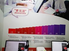 -诺亚国际英语(海逸校区)