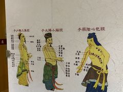 -冬日中医馆(枋湖店)