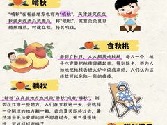 -康之道盲人按摩(二七路No.5店)