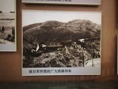 -中国铁道博物馆(正阳门馆)