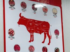 -伟记牛肉(金鸿公路店)