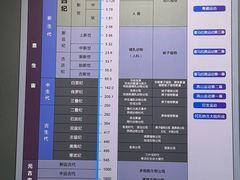 -大庆市博物馆