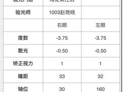 -启明眼镜(海淀黄庄店)