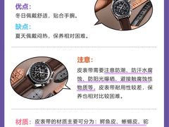 -海星奢选二手奢侈品手表包包鉴定回收寄卖(墨玉南路店)