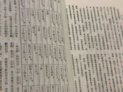 -邊城書店