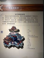 点击看大图 -文旺阁亲子手工DIY木作博物馆