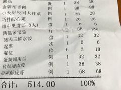 账单-小天厨民间菜馆(深圳街店)