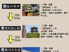 -daozao料理美术馆(东营店)