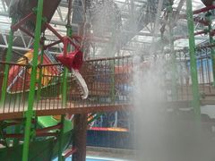 -青岛东方影都融创水世界