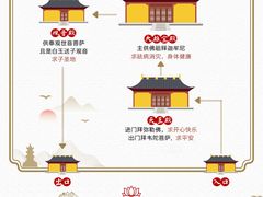 -普陀山慧济禅寺