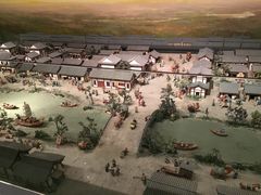 -西安大唐西市博物馆